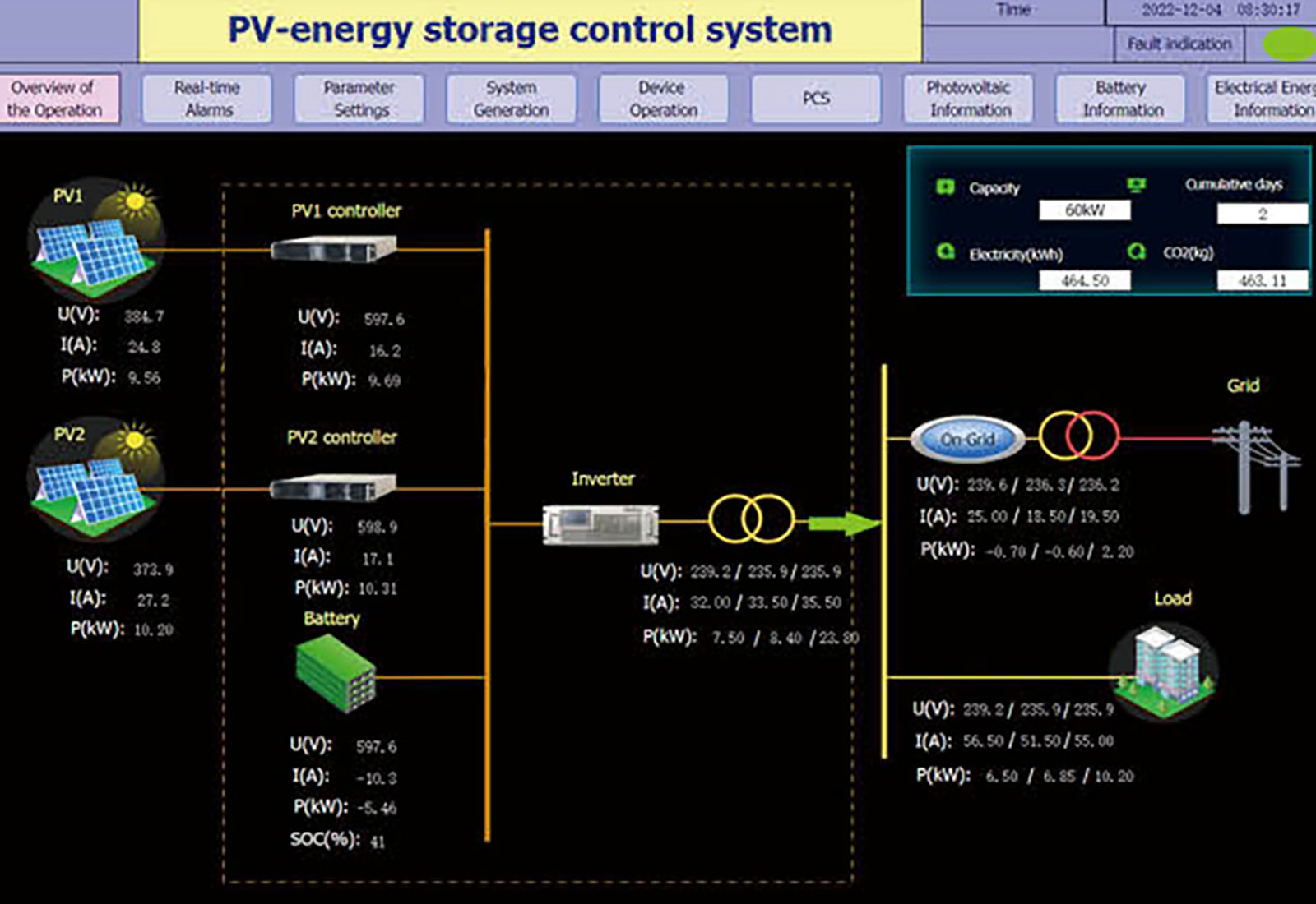 Ghana, Africa Photovoltaic Storage Project (2)
